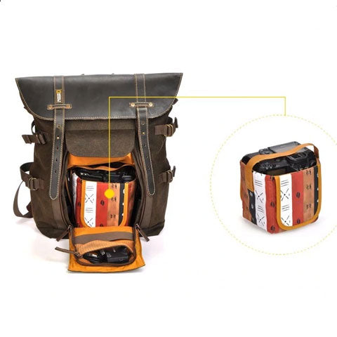 Canvas Leather Camera Backpack Vintage Khaki Green