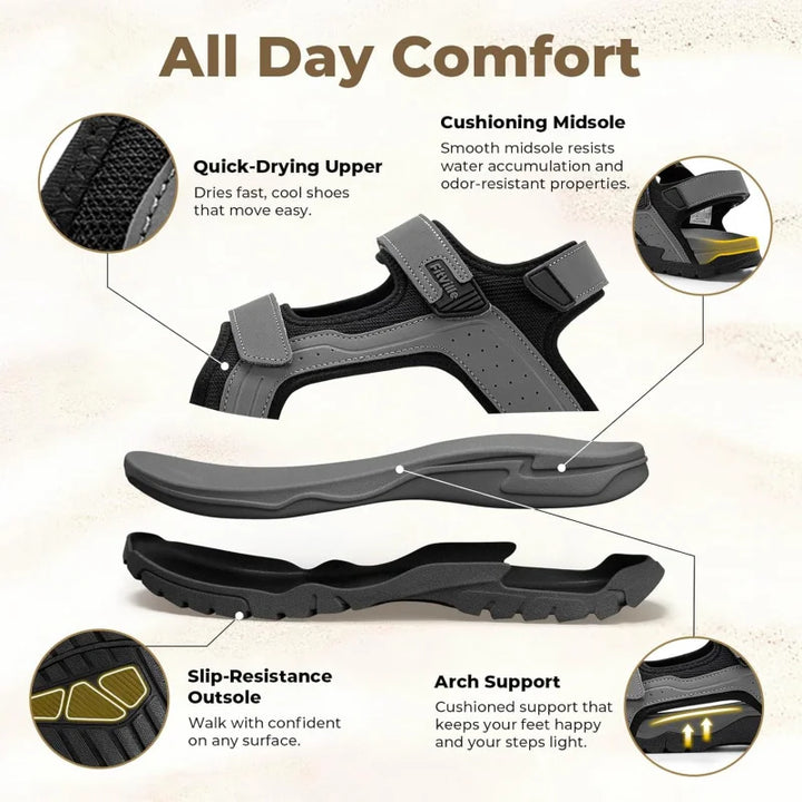 Men's Wide Toe Box Walking Sandals Synthetic Leather