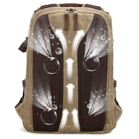 Vintage Design Camera Backpack Durable