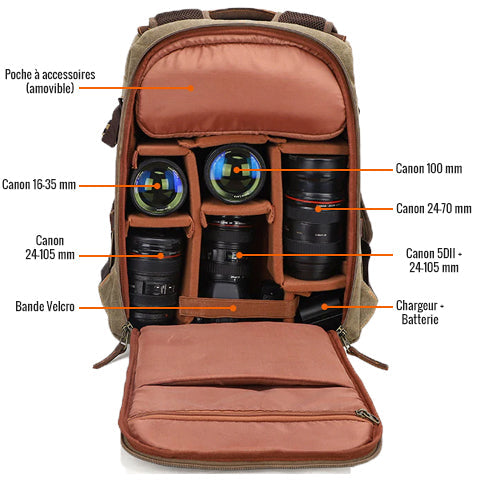 Vintage Design Camera Backpack Durable