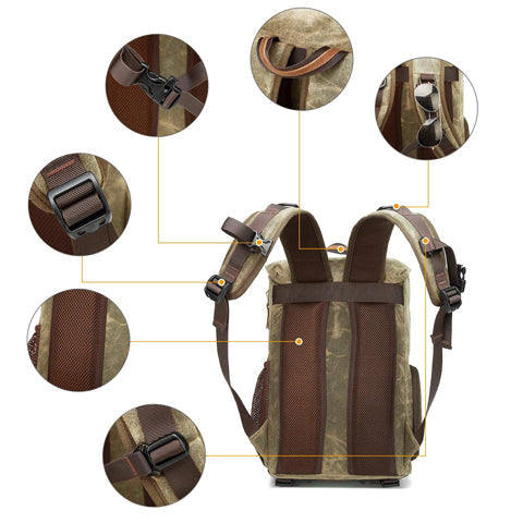 Canvas Vintage Camera Backpack